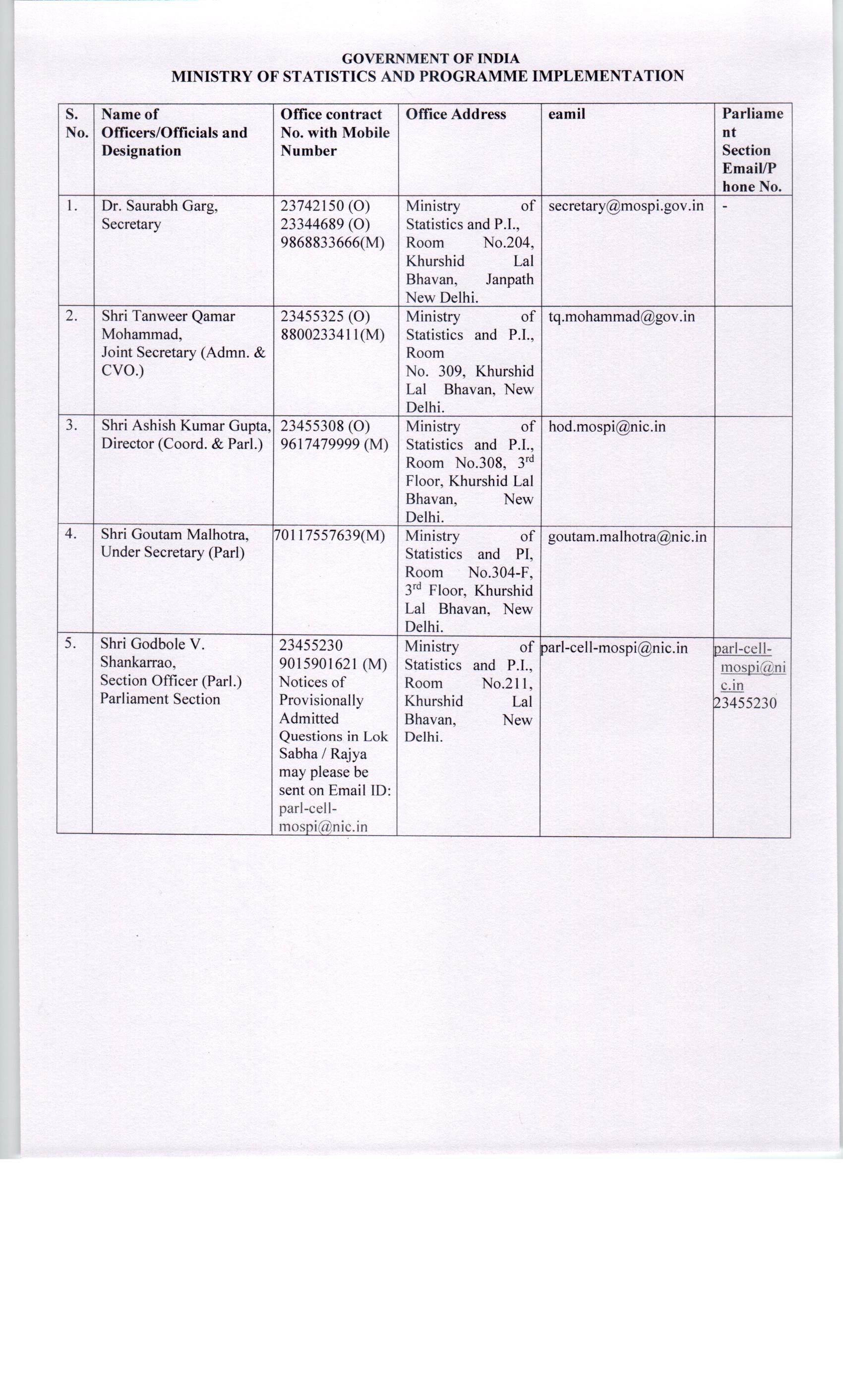 Officers for parliamentary matters