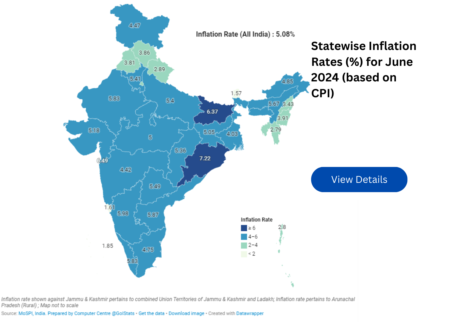 Statewise Inflation Rates